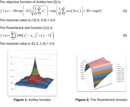 Figure 2: The Rosenbrock function 