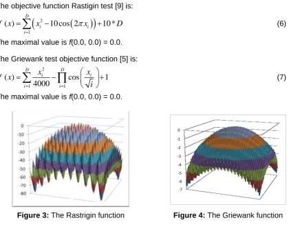 Figure 4: The Griewank function