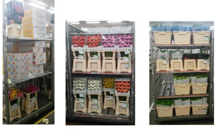 Figure 6: Examples of block stacking 