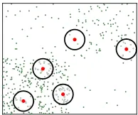 Figure 2: Demonstration of PDS. The black circles of a cer-tain radius(red). For the next iteration, if the newly sampled point falls r mark regions claimed by the collected pointsin any of the circles (points colored in gray), this point willbe rejected.