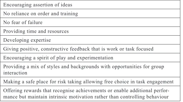 Table 5. Positive influences for enhancing creative potential