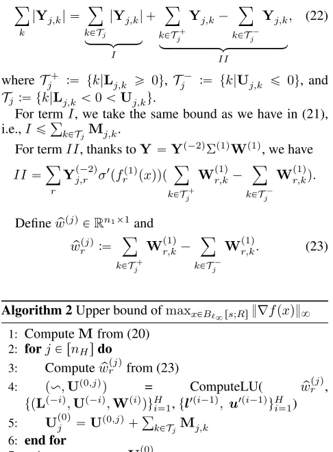 Figure 2: The largest radius R˚ within which no stationarypoint exists, for network with different depths (2-10 layers)