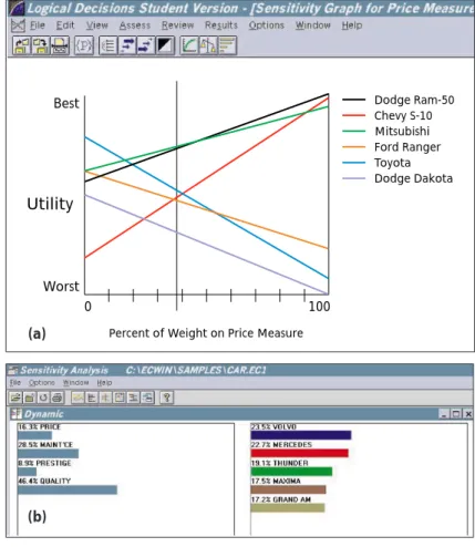 Figure 4 shows samples of two of these types of output.
