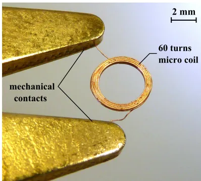 Figure 1. Ohmic contact based wired measurement of a micro coil.