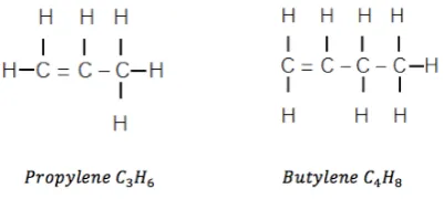 FIGURE 4: CARBON BOND STRUCTURE 