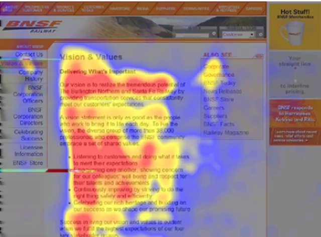 Fig. 1. In this visualization from useit.com, a user’s attention has been captured by an eye tracker and visually represented as a heatmap over the original page