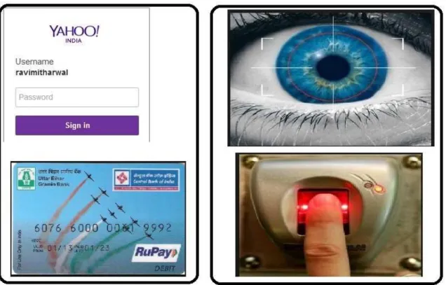 Figure 1.1: Various forms of authentication. Left: Traditional methods of authenti- authenti-cation using token based and knowledge based approaches