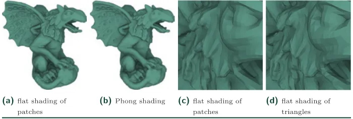 Figure 8-1. Flat and Phong shading in the Gargoyle model [9]. The model has 21,418 patches, 33 of those are completely flat.