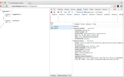 Figure 2.5 The Chrome browser makes it possible to see information about the request and response headers, the body of the request or response, and other useful information about the transaction
