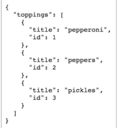 Figure 2.7 Here you see a representation of the API toppings list in JSON, the markup language used by the platform