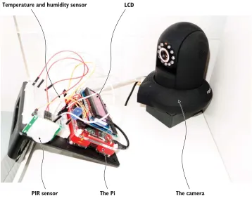 Figure 2.1The Raspberry Pi and webcam you are accessing as they are set up in our London office
