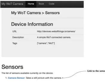 Figure 2.7The sensors on the camera. There’s only one sensor here, which is the current image.