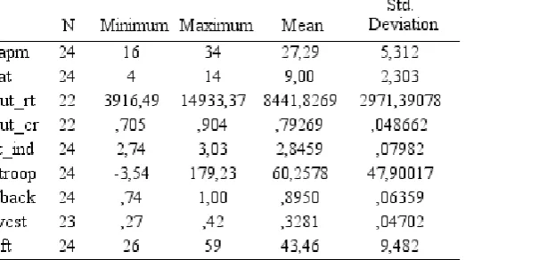 Table 1 