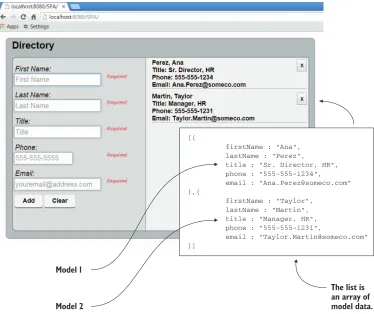 Figure 2.9Screen capture of the online directory. Here you see that two instances of the employee model have been added to the list.