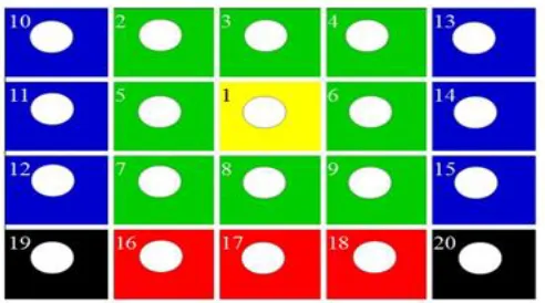 Figure 8. Numbering and color scheme for the routes (yellow = very simple, green = simple, blue = moderate, red = difficult, black = very difficult)