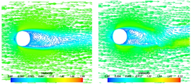 Fig. 14. The full model solution and the reduced order solution of velocity at t = 7 