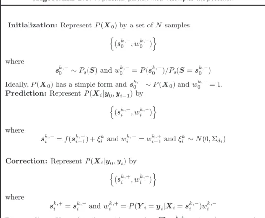 Figure 2.4 illustrates the improvements that can be obtained by resampling.