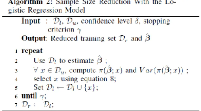 Fig. 1 (b) shows the error curve for the logistic regression  trained at each step of the sampling scheme using: data points  selected  by  the  LR  sampling  scheme,  the  support  vectors  from a SVM training, and random sampling
