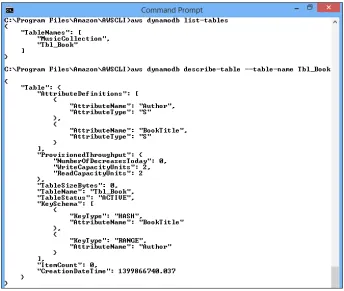 table --table-name Tbl_BookThe second command is for describing a table using the  command.
