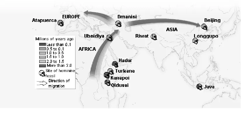Figure 26–7 