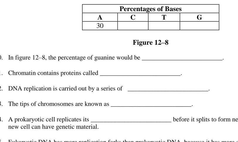 Figure 13–6  