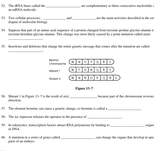 Figure 13–7 