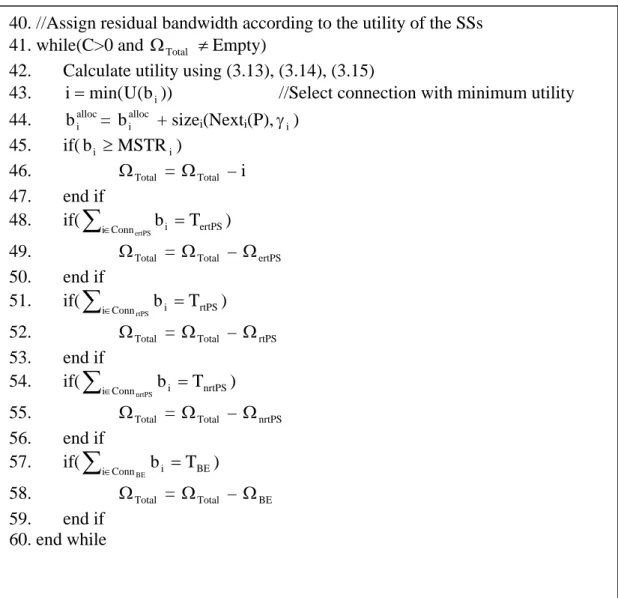 Figure 3-9: Pseudo-code of Queuing Theoretic scheduling algorithm 