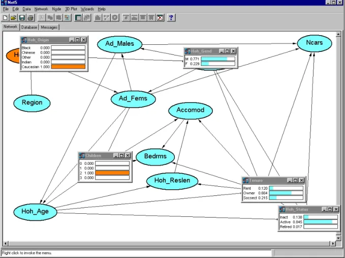 Figure 2 An example of query with the Bayesian network induced from the data. 