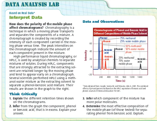 Table salt, an ionic solid, and table sugar, a covalent solid, are similar in appearance