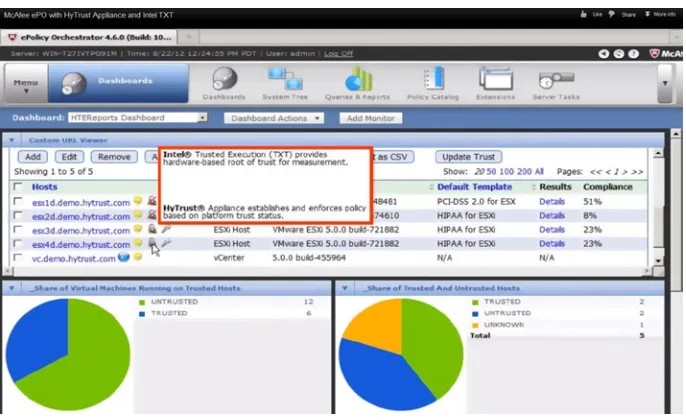 Figure 3-13system as provided by the seamless integration between the HyTrust Appliance and the  shows a drilldown view of the trust information in the McAfee ePO McAfee policy orchestrator.