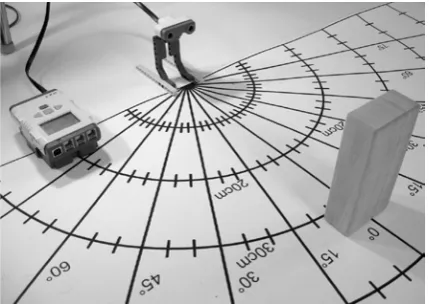 Figure 8. The NXT, Ultrasonic sensor and sonar test bed 