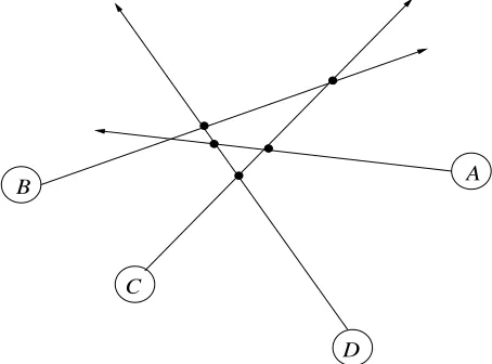Figure 1. Initial positions and velocities of four particles.shown conﬁguration is not very likely and consequentially the collision treesindicate the positions where the particles are potentially scattered