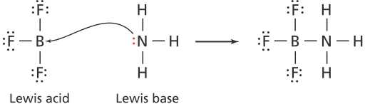 Table 18.2Three Models for Acids and Bases