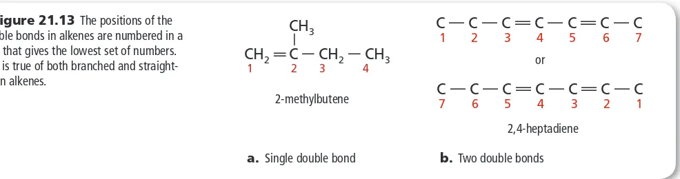 Figure 21.13a,Note that there are two 4-carbon chains in the molecule shown in for naming