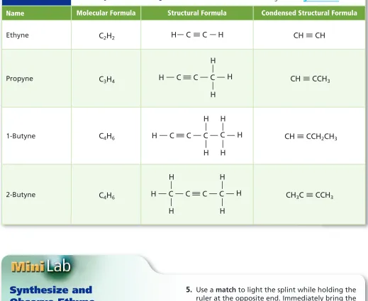 Table 21.6Examples of Alkynes