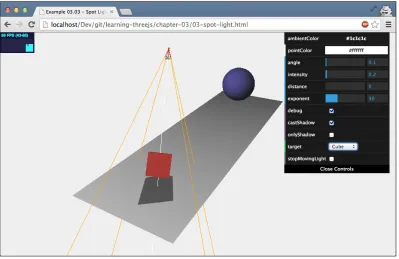 table earlier in this section. With the , shadowCameraFov, and  properties, you can control how and where this light will cast a shadow