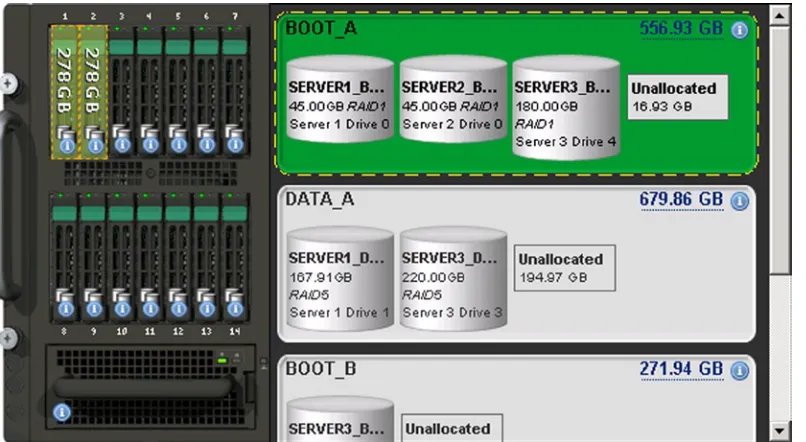 Figure 1-6. Storage pool organization and allocation