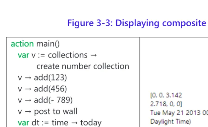 Table 3-1: Display of media values 