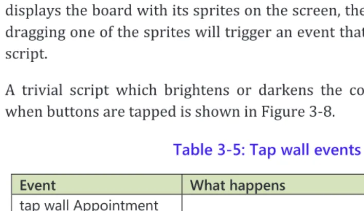 Figure 3-7: Using tap wall events 