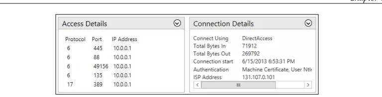 figure out just what the users are up to. For example, it looks like my client is doing Unfortunately, you will have to do some reverse engineering of this information to some LDAP, Kerberos, and file access to 10.0.0.1, which happens to be my Domain Contr