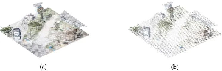 Figure 6. 64 ×) a segment consisting of objects in classes of vehicle, tree, debris, road, terrain, and undamaged structures and (grid representation with voxel sizes of (64b) the corresponding occupancy  ×a) a segment consisting of objects in classes ofb)