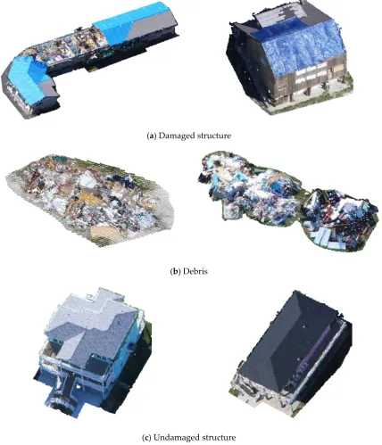Figure 4. Figure 4.Example of instance existing in both Salt Lake and Port Aransas datasets