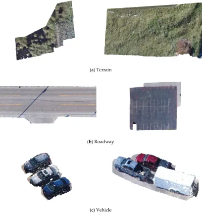 Figure 1. Figure 5.Example of instances existing in both Salt Lake and Port Aransas datasets (continued)