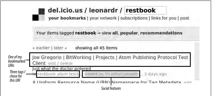 Figure 2-1. del.icio.us screenshot