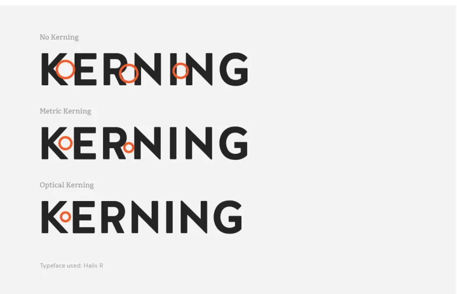 Figure 15 - Kerning