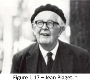 Figure 1.17 – Jean Piaget.32  