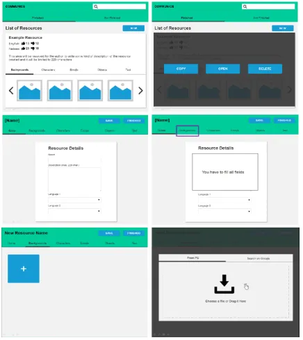 Figure 14: First Digital Prototype (Part 1) 
