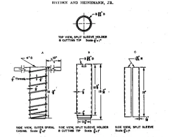 FIG. 2. Top view, split sleeve holder and cutting tip; (a)—side view, outer spiral casing;(b)—side view, split sleeve bolder and cutting tip; (c)—side view, split sleeve.