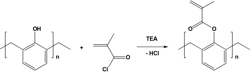 Fig. 5 Reaction of a phenolic novolac with methacryoyl chloride in the presence of 