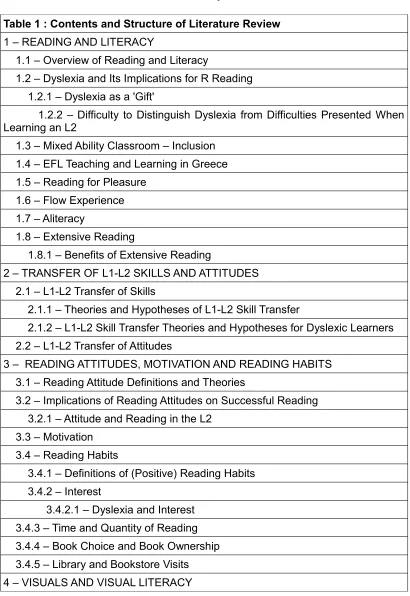 Table 1 : Contents and Structure of Literature Review